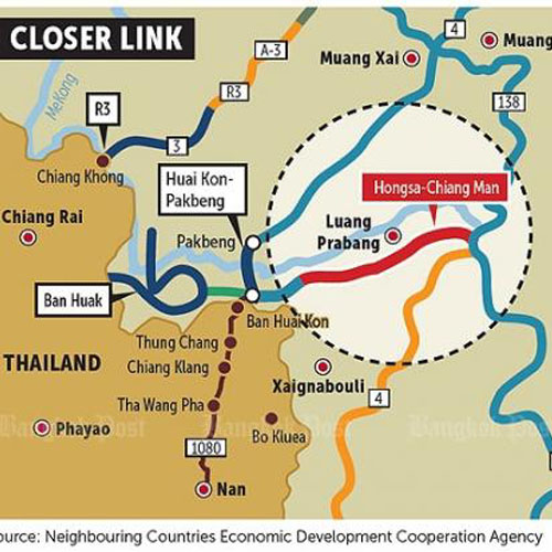 การเดินทางสู่เมืองหลวงพระบาง